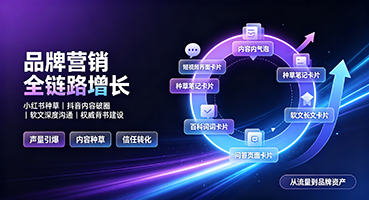 金门品牌营销